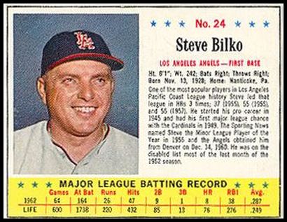 24 Steve Bilko